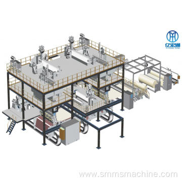 SMS Spunbond Meltblown Nonwoven Fabric Making Machine